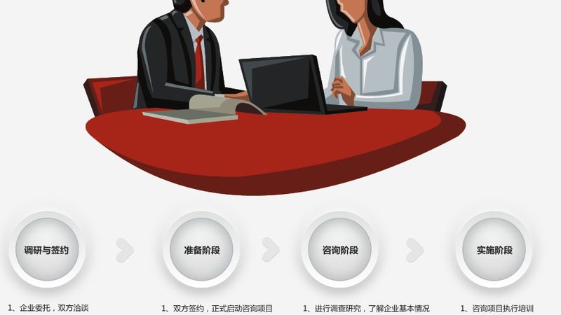 电商企业体系认证机构推荐
